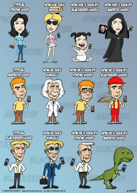 Comic: How different smartphone users view themselves and others, Android vs. BlackBerry vs. iPhone