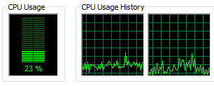 When Google Chrome runs, it takes up a large percentage of CPU