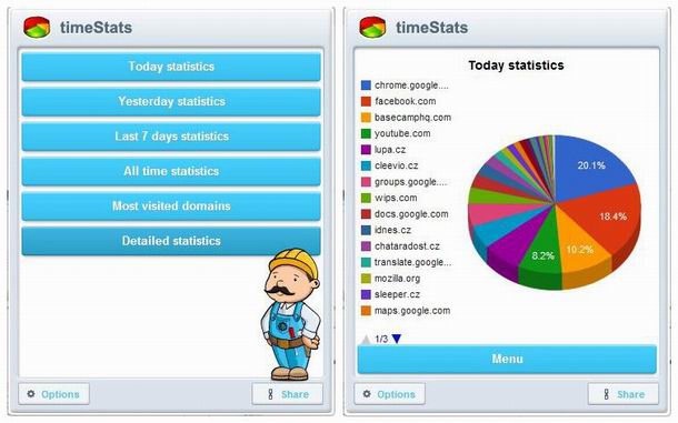 Screenshot: Time Stats extension