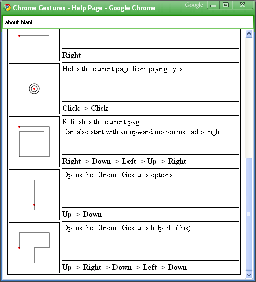 Screenshot of Gestures extension